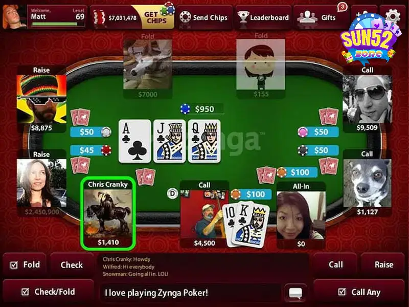 Các hành động của người chơi khi tham gia poker