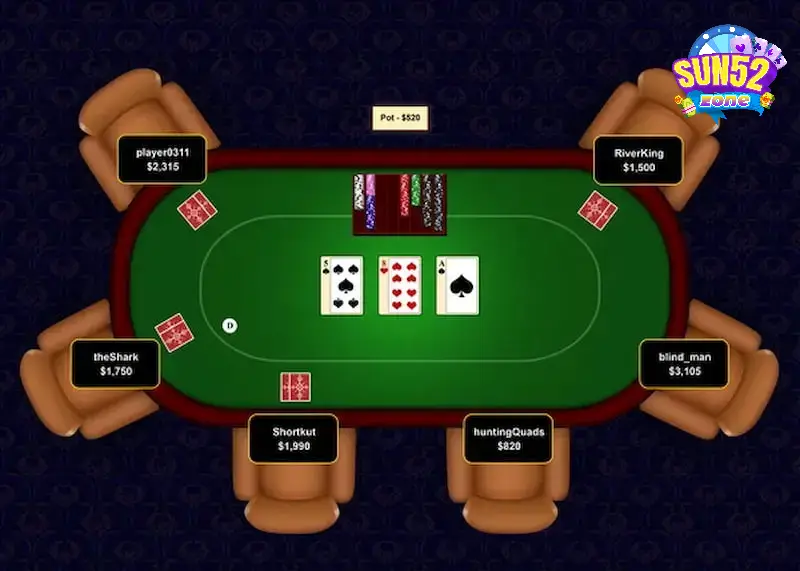 Game poker mang đến cho người chơi những ván bài hấp dẫn