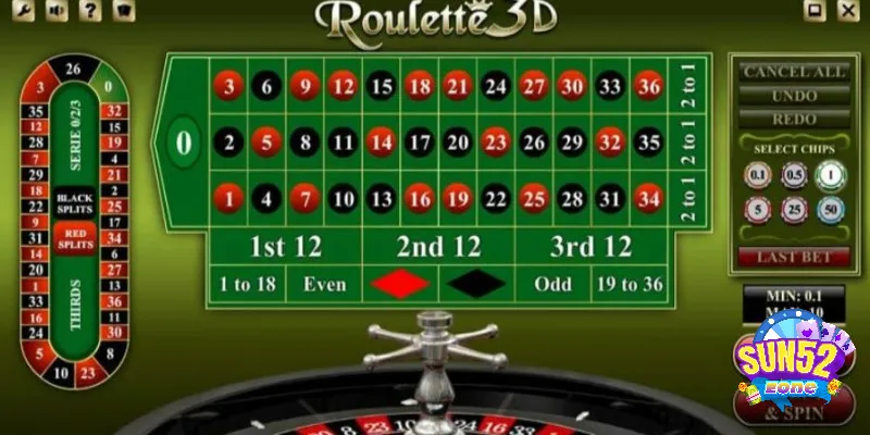 Không dành quá nhiều thời gian cho việc chơi roulette
